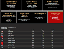Tablet Screenshot of kantoruno.pl
